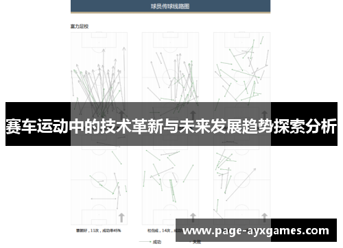 赛车运动中的技术革新与未来发展趋势探索分析 赛车运动中的技术革新与未来发展趋势探索分析