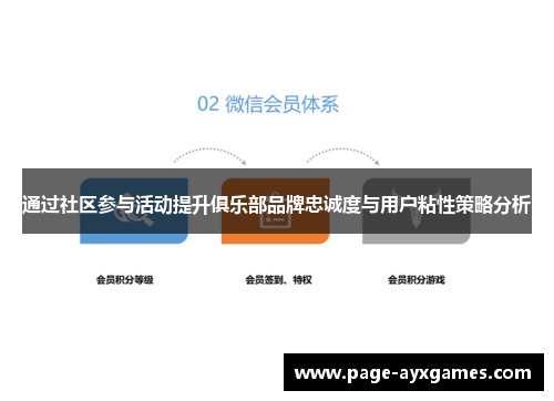 通过社区参与活动提升俱乐部品牌忠诚度与用户粘性策略分析