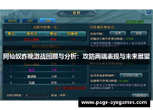 阿仙奴昨晚激战回顾与分析：攻防两端表现与未来展望