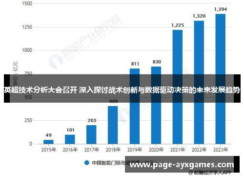 英超技术分析大会召开 深入探讨战术创新与数据驱动决策的未来发展趋势