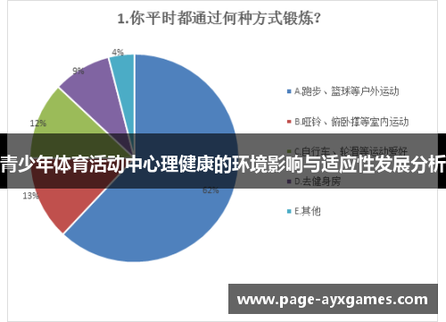 青少年体育活动中心理健康的环境影响与适应性发展分析