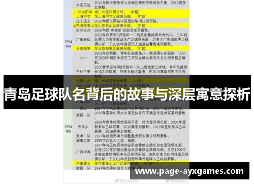 青岛足球队名背后的故事与深层寓意探析